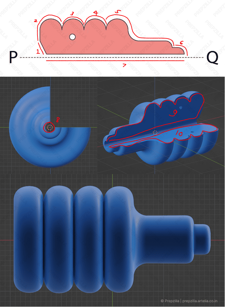 Question 2 Explanation